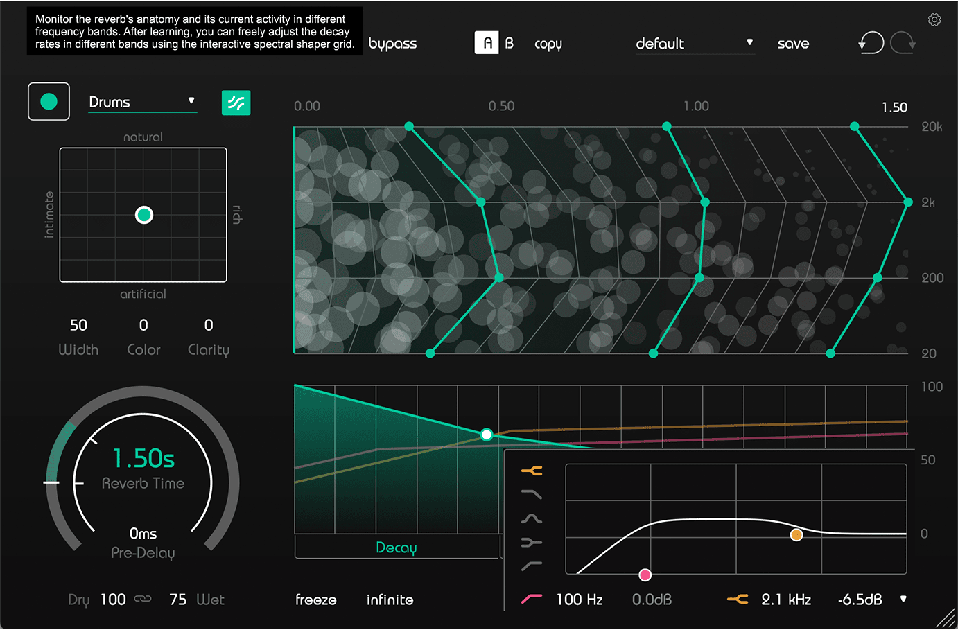 smart:reverb Pre-filter EQ with a high shelf filter at around 2 kHz with a cut of 6.5dB