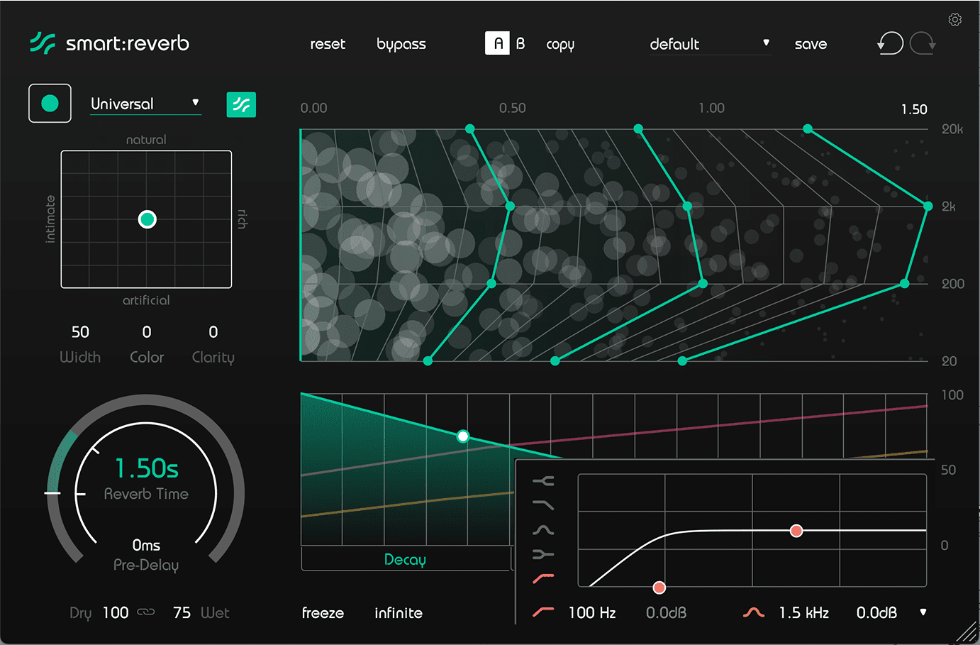 smart:reverb Pre-filter EQ with a high pass filter