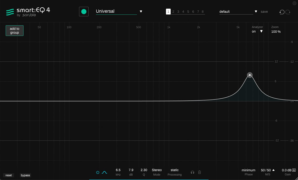 smart:EQ 4