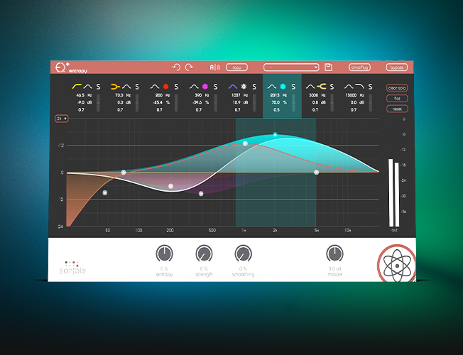 entropy:EQ