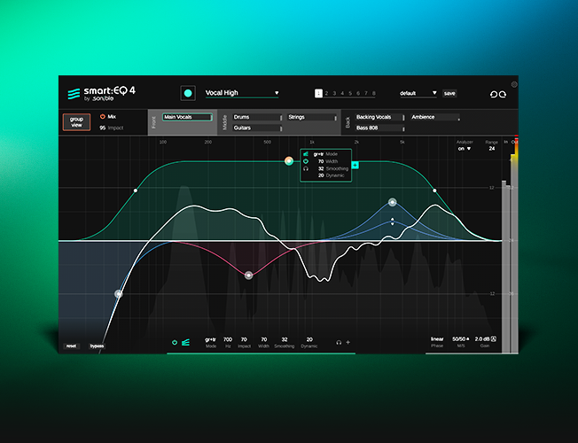 smart:EQ 4